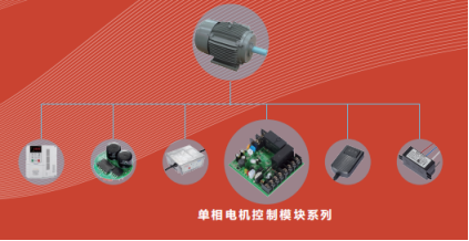 風(fēng)機(jī)專用電機(jī)智能控制四大升級方案，復(fù)興偉業(yè)以創(chuàng)新賦能時代