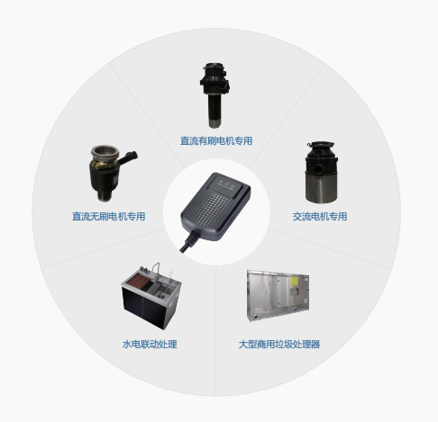 廚余垃圾處理器控制器應(yīng)該怎么選？