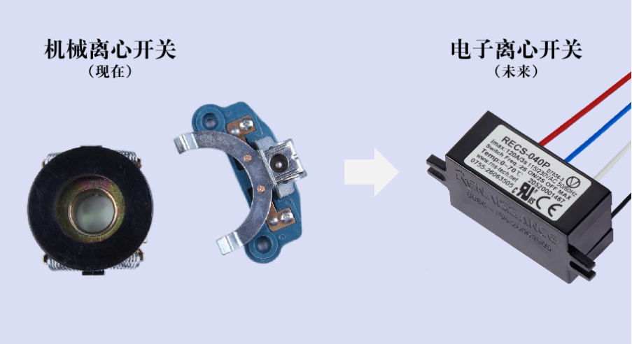 為應(yīng)對電機(jī)過熱故障，單相電機(jī)控制器怎么選？